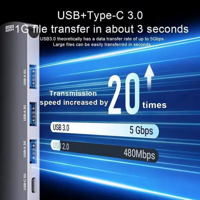 Alt view image 2 of 7 - 6-in-1 USB-C Hub - 4K@60Hz HDMI, 100W PD Charging, 4×USB 3.0/Type-C Ports, Aluminum Compact Design for Laptop, PC, Smart TV, Gaming Console