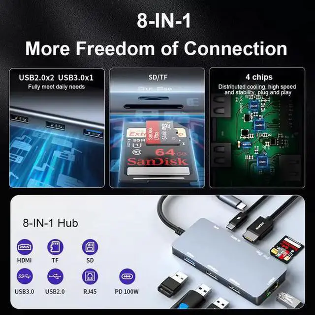 Alt view image 3 of 4 - 8-in-1 USB-C Hub - 8K@60Hz HDMI, 100W PD Fast Charge, Gigabit Ethernet, SD/TF Card Reader, 4×USB Ports for MacBook, Laptop, Desktop