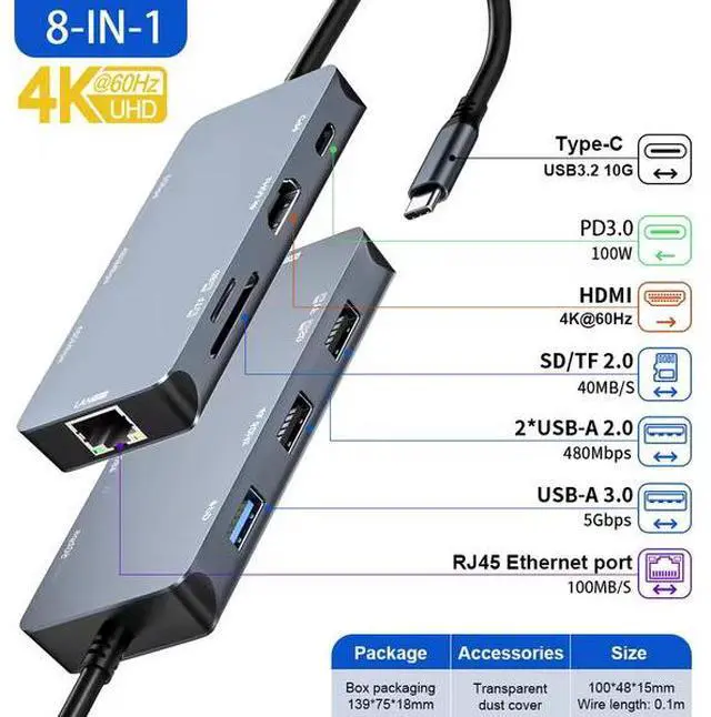 Alt view image 4 of 4 - 8-in-1 USB-C Hub - 8K@60Hz HDMI, 100W PD Fast Charge, Gigabit Ethernet, SD/TF Card Reader, 4×USB Ports for MacBook, Laptop, Desktop