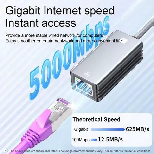 Alt view image 4 of 6 - 2-in-1 USB 3.2 Gen2 to RJ45 Gigabit Ethernet Adapter - USB-A/USB-C Dual Interface, Aluminum Shell, Plug & Play for iPad, Laptop, Desktop, Phone