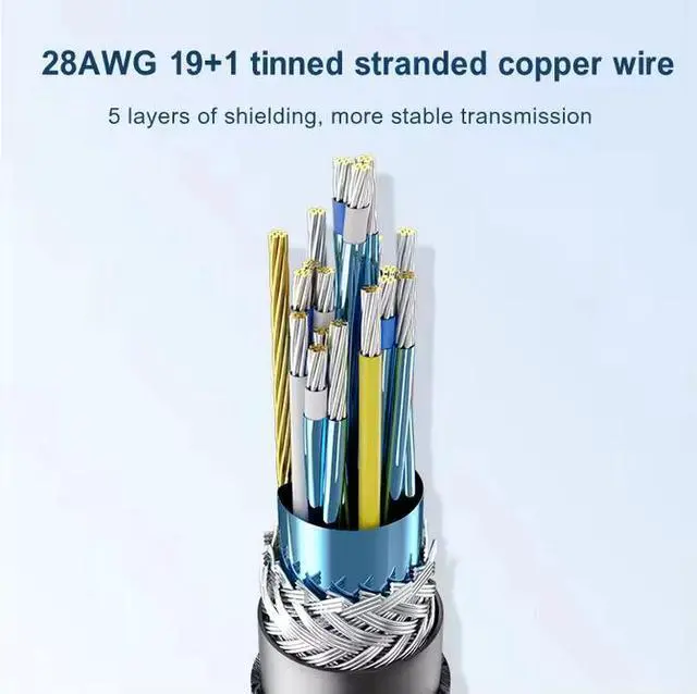 Alt view image 6 of 6 - Ultra High Speed HDMI 2.1 Cable - 8K@60Hz, 4K@120Hz, 48Gbps, Gold-Plated Connectors, Braided Jacket, Multiple Lengths for Home Theater, Gaming, PC