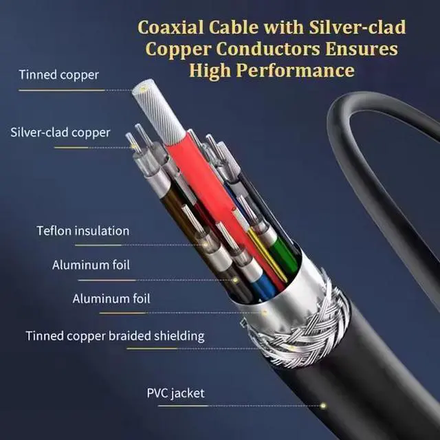Alt view image 5 of 6 - Thunderbolt 4 Cable 0.5M/1M - 40Gbps Data Transfer, 8K@60Hz Video, 100W PD Fast Charging, Aluminum Housing, for MacBook Pro, Docking Station, 4K Monitor