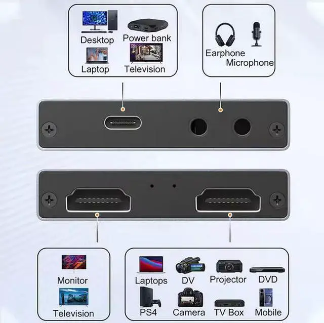 Alt view image 4 of 6 - ULT-unite USB 3.0 4K HDMI Video Capture Card - MS213+VL162 Chip, YUY2 Color Format, Plug & Play, for Live Streaming, Game Recording, PS5, Switch, PC