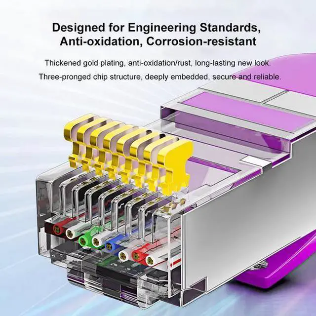 Alt view image 2 of 5 - ULT-unite CAT7 Ethernet Cable  - 40Gbps Speed, 2000MHz Bandwidth, Triple-Layer Shielding, Gold-Plated RJ45 Connectors for Gaming, Server, 8K Streaming