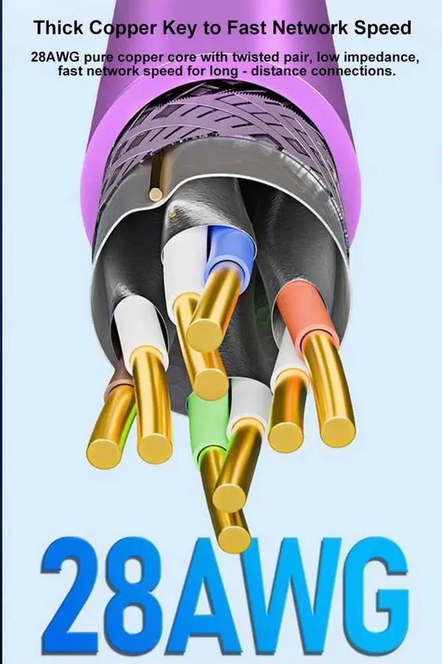 Alt view image 5 of 5 - ULT-unite CAT7 Ethernet Cable  - 40Gbps Speed, 2000MHz Bandwidth, Triple-Layer Shielding, Gold-Plated RJ45 Connectors for Gaming, Server, 8K Streaming