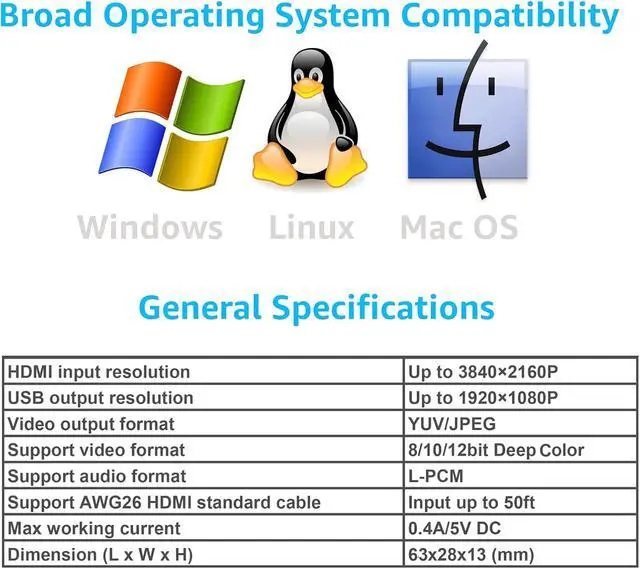 Alt view image 5 of 6 - Audio Express 4K HDMI Video Capture Card, Cam Link Card Game Audio Adapter HDMI to USB 2.0 Record Capture Device for Streaming, Live Broadcasting, Video Conference, Teaching, Gaming