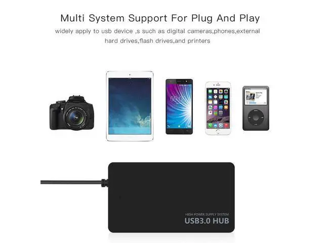 Alt view image 3 of 7 - USB Data Hub, 4-Port USB 3.0 Ultra Slim Data Hub (5Gbps Transfer Speed) for Mac and Windows, Ultrabook and Laptop (Black) eokCXOY