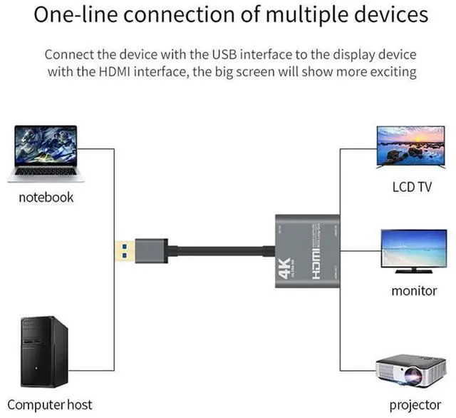 Alt view image 4 of 5 - 4K 1080P USB 3.0 to HD-compatible Video Audio Game Capture Card With Loop Out Full 1080p 60 Record Via DSLR Camcorder eokCXOY