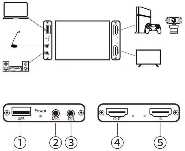 Alt view image 4 of 7 - HDMI Recording Box 1080p 60FPS HDMI Capture Device Digital Game Capture Card TV Converter Box USB Dongle Video Game Grabber Converter for Video Player Broadcast Live Stream Record eokCXOY