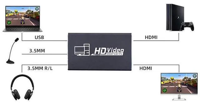 Alt view image 3 of 7 - HDMI Recording Box 1080p 60FPS HDMI Capture Device Digital Game Capture Card TV Converter Box USB Dongle Video Game Grabber Converter for Video Player Broadcast Live Stream Record eokCXOY