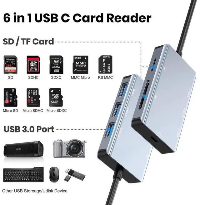 Alt view image 2 of 7 - 5-in-1 USB C Hub with SD Card Reader, USB C to SD Card Reader Adapter with 3 USB 3.0 Port & 5V Power Supply, 2TB Capacity Memory Card for MacBook Camera Android Windows Linux and Other Type C Device