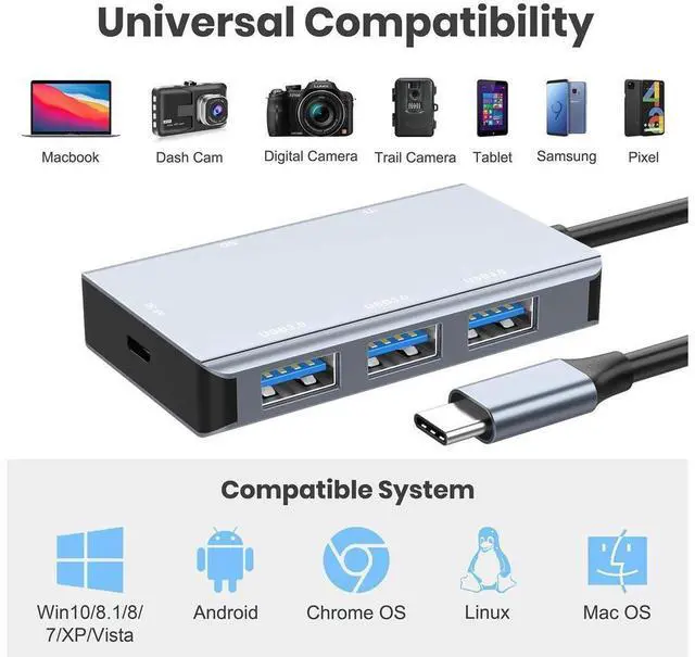 Alt view image 5 of 7 - 5-in-1 USB C Hub with SD Card Reader, USB C to SD Card Reader Adapter with 3 USB 3.0 Port & 5V Power Supply, 2TB Capacity Memory Card for MacBook Camera Android Windows Linux and Other Type C Device