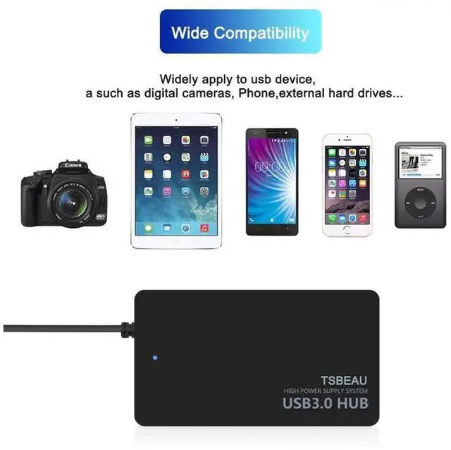 Alt view image 6 of 7 - USB Hub, 4-Port USB 3.0 Hub, Ultra Slim High Speed Portable Data Hub, for MacBook Air, Mac Pro, iMac, Surface Pro, XPS, Notebook PC, Laptop, Chromebook, Win7/8 (32/64 bit), and More eokCXOY