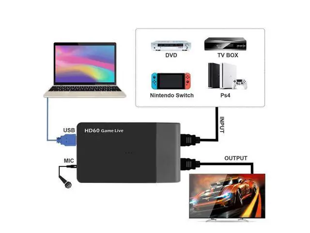 Alt view image 4 of 7 - EZCAP USB3.0 Video Capture 1080P 60FPS HDMI to USB 3.0 Game HD Video Capture Card Online Live Streaming Broadcast with Microphone Input eokCXOY