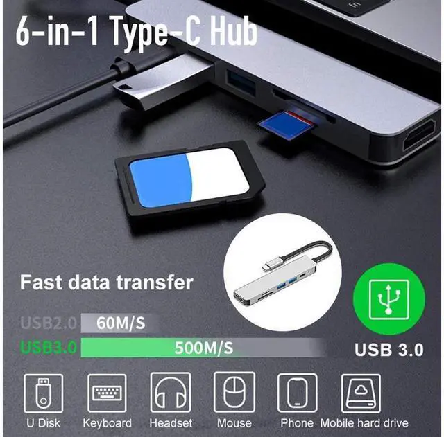 Alt view image 3 of 7 - USB C Hub, 6-in-1 USB Type C Adapter with 4K HDMI Port, PD Port, 2 USB 3.0 Ports, TF/SD Card Reader for Apple MacBook Pro, iPad Pro, Surface, Chromebook and More USB C Devices eokCXOY