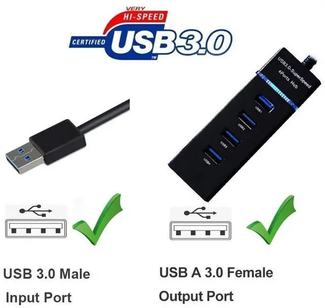 Alt view image 7 of 7 - 4 Ports USB 3.0 Hub Adapter,USB Splitter Compatible for USB Flash Driver, Laptop,Keyboard,Notebook PC,Mouse,Table,Printer,PS4,Xbox One,MacBook Air/Pro/Mini (0.98FT Extended Cable) eokCXOY