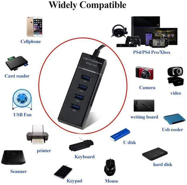Alt view image 4 of 7 - 4 Ports USB 3.0 Hub Adapter,USB Splitter Compatible for USB Flash Driver, Laptop,Keyboard,Notebook PC,Mouse,Table,Printer,PS4,Xbox One,MacBook Air/Pro/Mini (0.98FT Extended Cable) eokCXOY