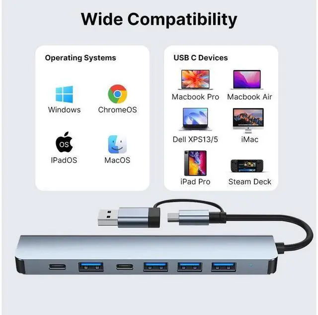 Alt view image 6 of 7 - Aluminum 7 in 2 USB C Splitter USB HUB with with 1 * USB 3.0 port and 4 * USB 2.0 ports, 1 * Type C data port and 1*type C 5W power for PC Laptops Desktops eokCXOY