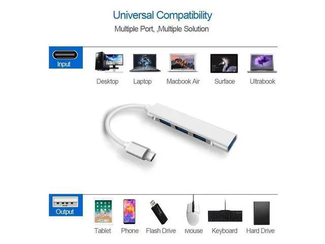 Alt view image 6 of 7 - Type-c to USB3.0 Hub Super Speed Splitter,4 Ports USB3.0 Data Hub for Laptop, PC, Computer, Mobile HDD , and More-Gray eokCXOY