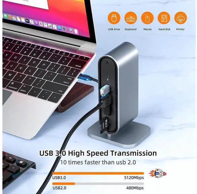 Alt view image 3 of 7 - 12 in 1 USB Type C Hub Type-C to 2 HDMI 4K VGA Adapter RJ45 Lan Ethernet SD TF PD USB-C 3.0 3.5mm Audio/Mic eokCXOY