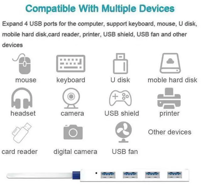 Alt view image 6 of 7 - USB 3.0 Multi Hub High Speed 4 Port Splitter Expander Multiple Use Power Adapter USB 3.0 Hub For PC Laptop (Plastic Shell) eokCXOY