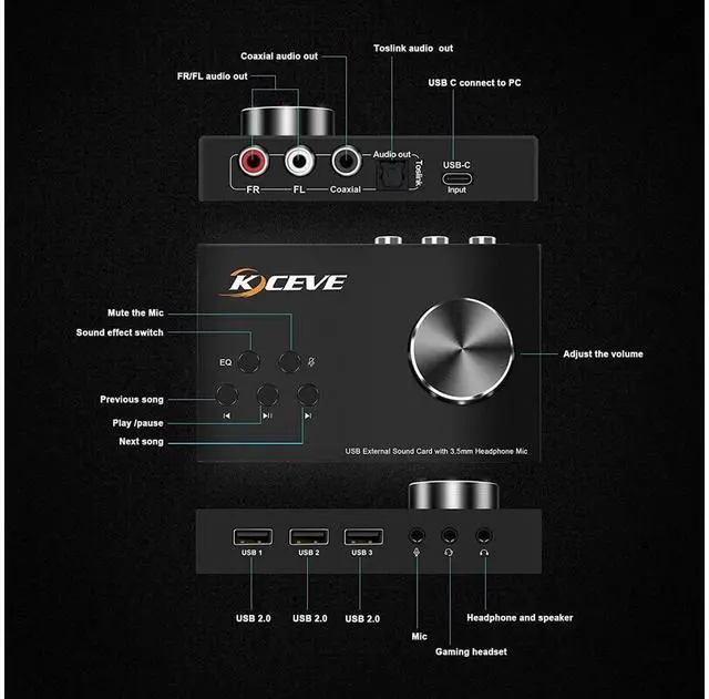 Alt view image 6 of 7 - External Sound Card with Volume Control, Multimedia USB Controller Knob, USB Audio Adapter with 3.5mm Headphone and Microphone Jack, for Windows, Mac, Linux, PC, Laptops, Desktops eokCXOY