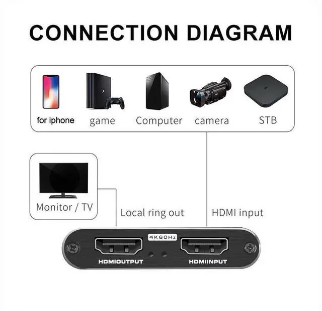 Alt view image 3 of 7 - 4K 60hz Loop HDMI Capture Card Placa de Video Recording Plate Live Streaming USB 2.0 3.0 1080p 60FPS Grabber with Micr & HDMI Loop-Out, for PS4 Game DVD Camera (OZC3) eokCXOY