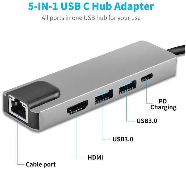 Alt view image 2 of 7 - Longwwin USB C Hub 5-in-1 with HDMI & Ethernet & Power Delivery, 2 USB 3.0 Ports, 1 USB Type C 3.0 Port, 1 HDMI 4K Port, 1 Gigabit Ethernet Port MAC Windows (DUB-M520-US) eokCXOY
