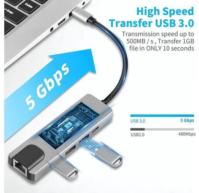 Alt view image 4 of 7 - Longwwin USB C Hub 5-in-1 with HDMI & Ethernet & Power Delivery, 2 USB 3.0 Ports, 1 USB Type C 3.0 Port, 1 HDMI 4K Port, 1 Gigabit Ethernet Port MAC Windows (DUB-M520-US) eokCXOY
