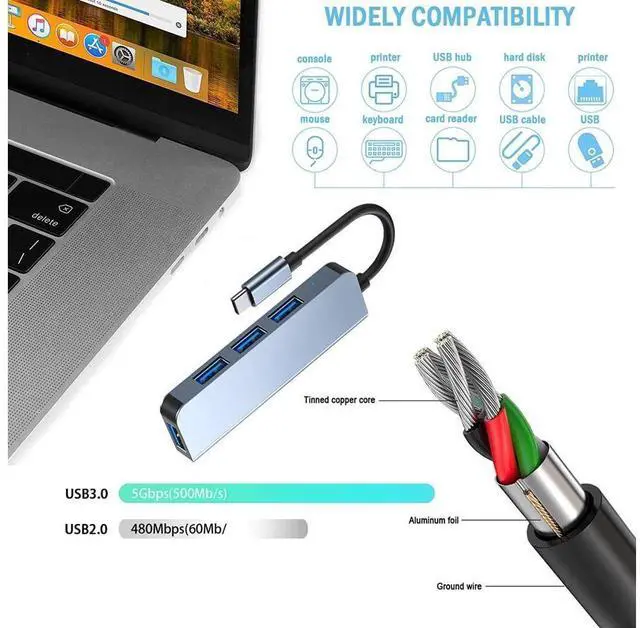 Alt view image 2 of 7 - 4-in-1 USB-C Hub Aluminum USB Type C to USB Adapter with USB 3.0/2.0 Ports (Ultra-Slim),Suitable for MacBook Pro, Chromebook, XPS, Laptop, PC, Surface Pro, Mobile HDD and More