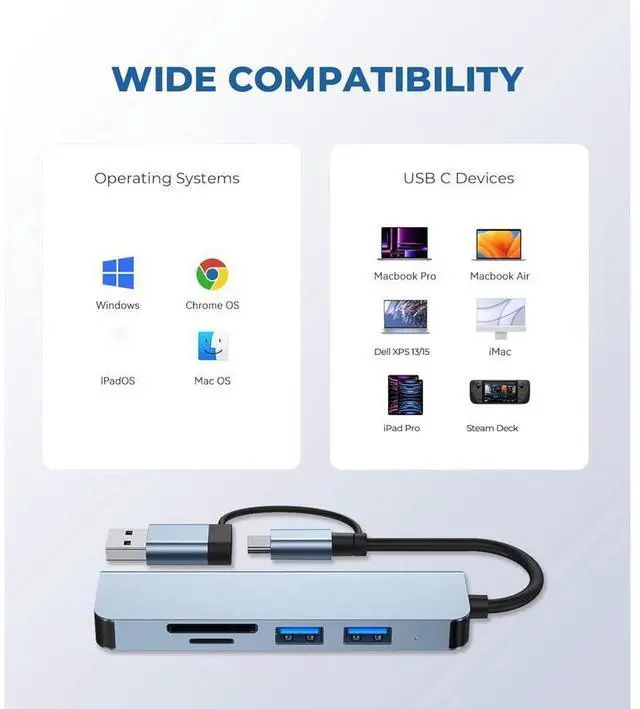 Alt view image 5 of 7 - [5 in 1] USB & Type C Hub, Multiple USB Hub 3.0 & TF/SD Card Reader, USB Splitter 5 Ports USB Extender Compatible with Mac-Book/Pad Pro/Dell/HP Laptop/Phones eokCXOY