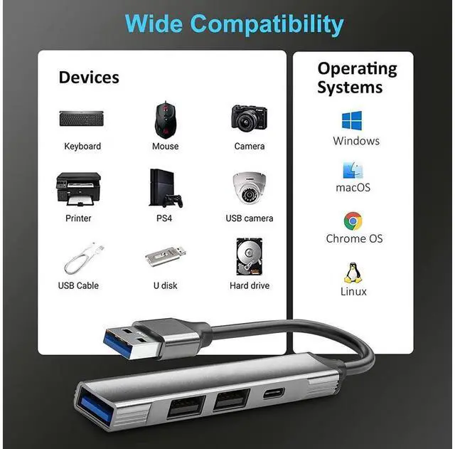 Alt view image 6 of 7 - USB Hub, 4-Port Mini USB Data Dongle,USB Hub 3.0, USB Hub 2.0, USB Adapter, USB Expander Hub for Laptop, Ultra Slim Portable USB Splitter for i-M-a-c Pro,M-a-c-B-o-o-k Air, M-a-c Mini/Pro, Surface Pro