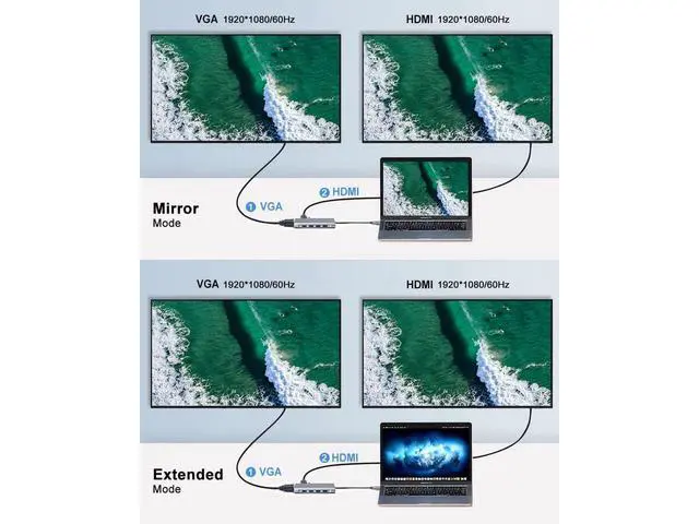 Alt view image 7 of 7 - USB C Hub, 11 in 1 USB C Dock Multiport USB C Dongle with 4K HDMI, VGA, 10/100Mbps RJ45 Ethernet Adapter Port, 100W PD, 4 USB Ports, SD/TF Card Reader, 3.5mm Audio Port for MacBook, XPS, and More