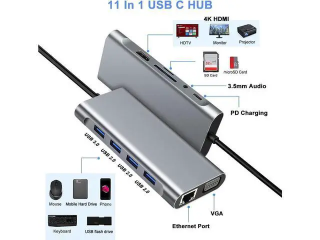 Alt view image 2 of 7 - USB C Hub, 11 in 1 USB C Dock Multiport USB C Dongle with 4K HDMI, VGA, 10/100Mbps RJ45 Ethernet Adapter Port, 100W PD, 4 USB Ports, SD/TF Card Reader, 3.5mm Audio Port for MacBook, XPS, and More