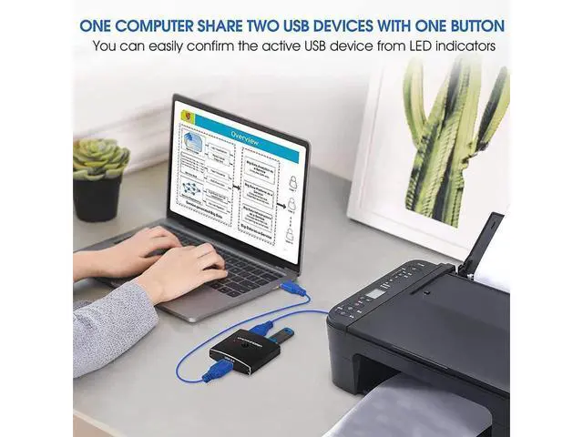 Alt view image 3 of 7 - USB 3.0 Switch Selector, Bi-directional USB 3.0 KVM Switch 5Gbps 2 in 1 Out / 1 in 2 Out USB 3.0 Switcher Adapter for Keyboard, Mouse, Scanner, Printer (with 2x USB 3.0 Cables) eokCXOY