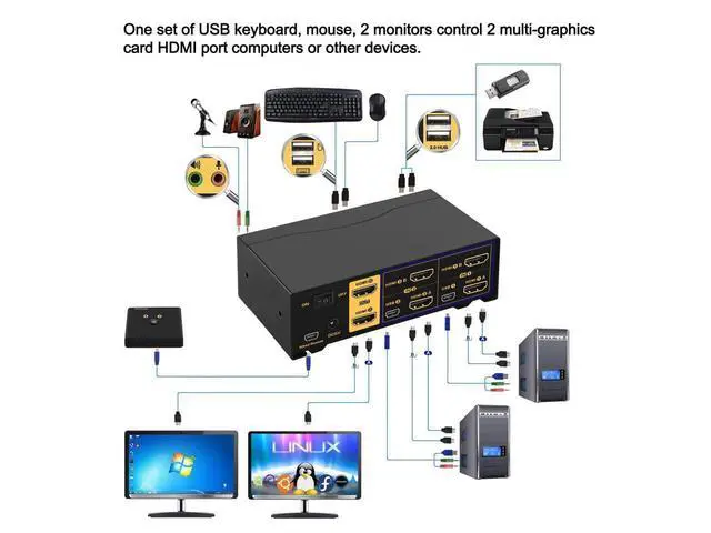 Alt view image 3 of 7 - 2 Port HDMI KVM Switch HDMI Dual Monitor 4K @60Hz YUV 4:4:4 with Audio Outputs, KVM Switch for 2 Computers 2 Monitors with USB 2.0 HUB and Cables