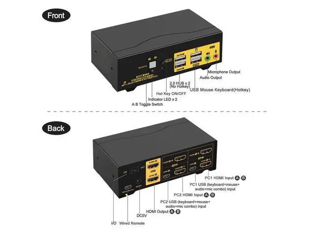 Alt view image 2 of 7 - 2 Port HDMI KVM Switch HDMI Dual Monitor 4K @60Hz YUV 4:4:4 with Audio Outputs, KVM Switch for 2 Computers 2 Monitors with USB 2.0 HUB and Cables