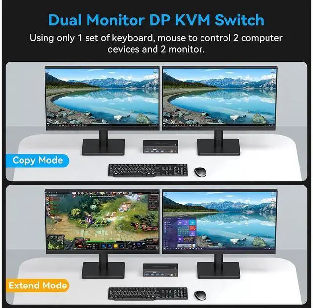 Alt view image 3 of 7 - 2 Port Dual Monitor Displayport KVM Switch for 2 Computers 2 Monitors Share Keyboard Mouse Printer, Displayport1.4 USB3.0 KVM Switch Support 4K @120Hz 8K @60Hz with 4x USB 3.0 Support Desktop Control