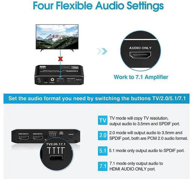 Alt view image 5 of 7 - 4K @60Hz eARC HDMI Swtich Audio Extractor, 2x1 HDMI Audio Converter with Remote Control, 7.1CH Atmos/ eARC/ARC/ Optical Toslink SPDIF/ Coaxial/ 3.5mm Audio Out, Supports HDCP2.3, HDMI2.0b eokCXOY