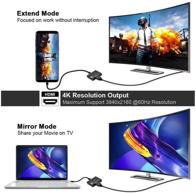 Alt view image 7 of 7 - USB C to HDMI Adapter4K@60HZ, Type-C to HDMI Adapter Multiport with USB Type C PD & USB 3.0 Port, HDMI to USB C Adapter for MacBook Pro/Air, Ipad Pro/Air, Dell XPS 13/15, Android Samsung eokCXOY