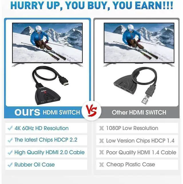 Alt view image 7 of 7 - 4K@60Hz HDMI Switch, 3 Port 4K HDMI Switcher 3x1 Switch HDMI Splitter Pigtail Cable Supports Full HD 4K 1080P 3D Player eokCXOY