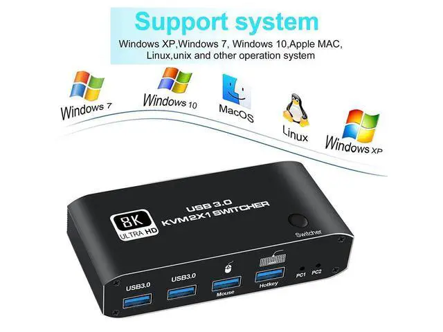 Alt view image 4 of 7 - 2 in 1 Out HDMI KVM Switch, 8K USB Switch 2x1 HDMI2.1 Ports + 4x USB3.0 KVM Ports, Share 2 Computers one Monitor Switch,Supports 8K @60Hz,4K @120Hz,YUV 4:4:4, HDCP 2.3, H-D-R 10, Hotkey, Darkish