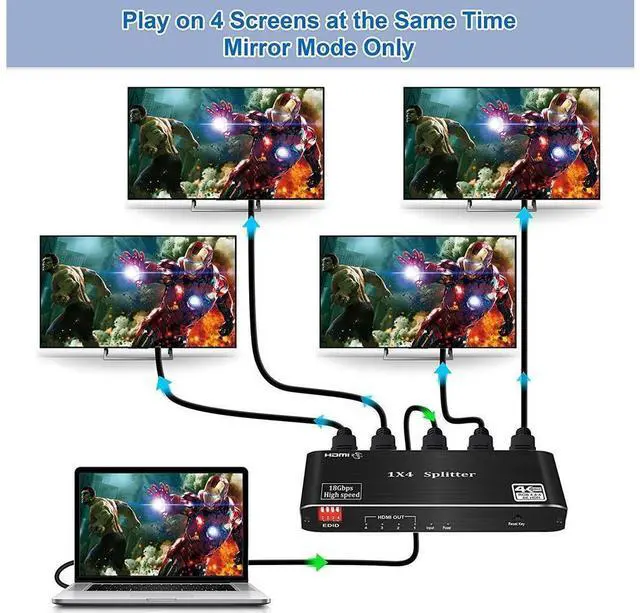 Alt view image 2 of 7 - 1x4 HDMI 2.0 Gaming Splitter with EDID mode, 4K @60Hz 8:8:8, 18Gbps, Audio Extractor, EDID, 4 Port, 1 in 4 Out HDMI Splitter for Game Xbox PS5 1080p120Hz Roku eokCXOY