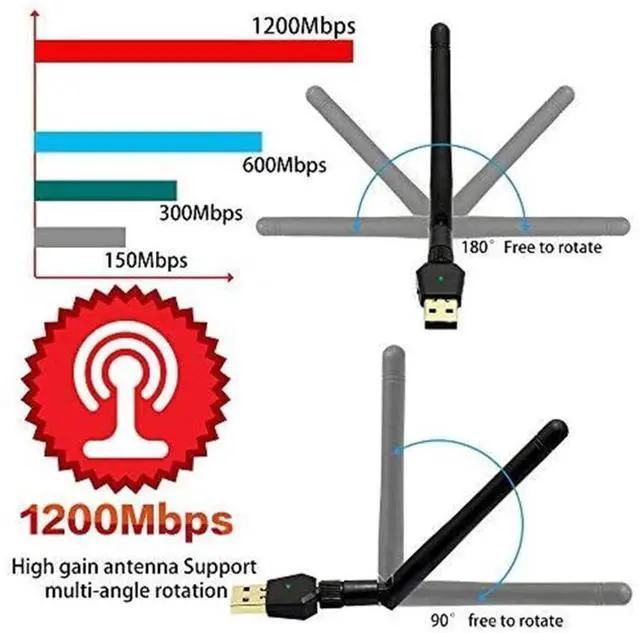 Alt view image 2 of 6 - 1200Mbps Wireless USB WiFi Adapter - Dual Band Wireless WiFi Adapter (2.4G/300M+5G/867M) Wireless Adapter, WiFi Adapter for PC /Laptop/ Desktop, Support Win10/8.1/8/7/XP/ Linux/Mac OS eokCXOY