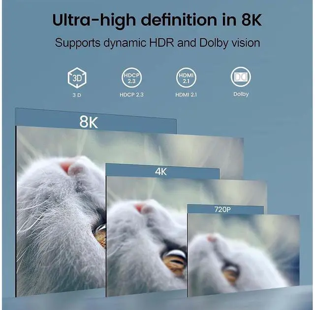 Alt view image 4 of 7 - 8K HDR HDMI Switch, 5 Ports 8K 60Hz HDMI 2.1 Switcher Selector with IR Remote, Supports Ultra HD Dolby Vision, High Speed (Max to 18.5Gbps), HDR10, HDCP 2.3 & 3D - OZ8Q5 eokCXOY