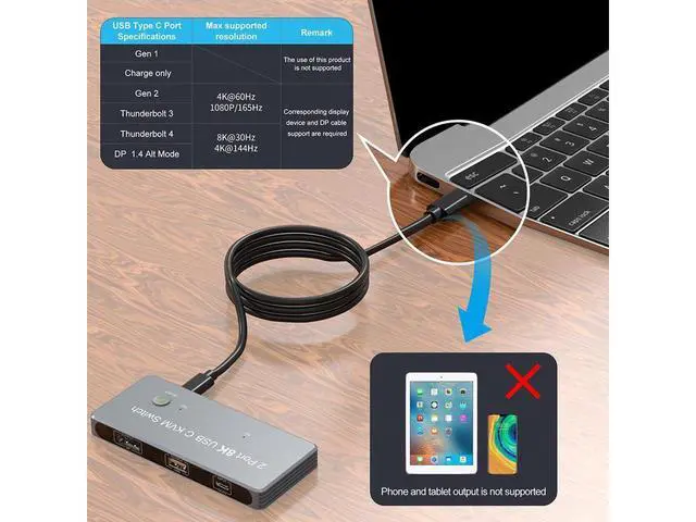 Alt view image 7 of 7 - USB-C 8K KVM Switch DP 1.4 2xUSB-C PC to One DisplayPort Monitors 8K@60Hz 4K@144Hz 3X USB2.0 Sharing Mouse Keyboard Printer 2in 4out Converter Compatible with Thunderbolt 3/4 eokCXOY
