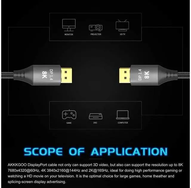 Alt view image 3 of 7 - DisplayPort 1.4 Cable M/M DP 8K@60Hz 4K@144 DP1.4 Cable DP Gold-plated DisplayPort Cable, 7680x4320 Resolution, 8K@60Hz, 4K@144Hz, 32.4Gbps, HDP, HDCP for PC, Laptop, HDTV, DP to DP Cable, 6.6ft