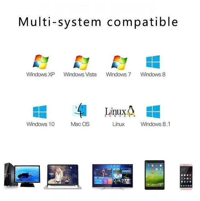 Alt view image 7 of 7 - Type C USB 3.1 To 15 + 7pin SATA 3.0 2.5 / 3.5 Inch Hard Disk Adapter Converter USB 3.1 Type C To SATA HDD / SSD Cable eokCXOY