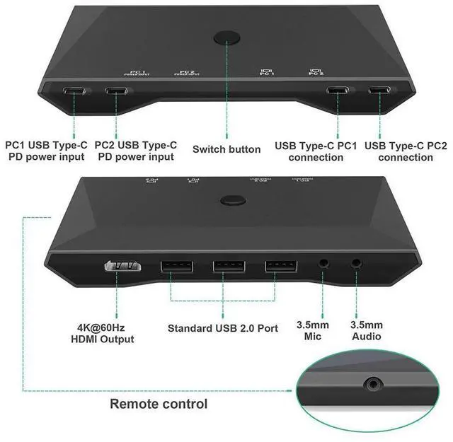 Alt view image 2 of 7 - USB C KVM Switcher 4K @60Hz, 2 in 1 Out Type-C KVM Switch for 2 Computers Share 1 HDMI Monitor + 3 USB Input + 2 PD 60W Input + Audio Microphone Output, USB C KVM with 2 USB-C Cables and Wired Remote