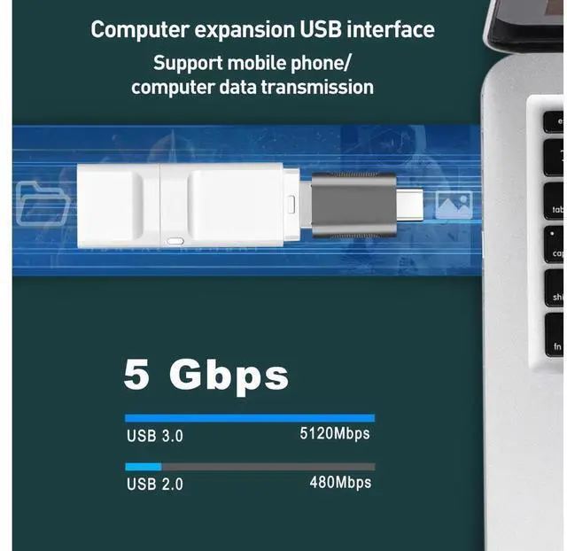 Alt view image 3 of 7 - 2Pcs Type C to USB Adapter Fast USB 3.0 to Type C Female Adapter For Computers/Chargers/Hard Drives/Type-c Headset/U Disks Mini USB Adapter Type-C OTG Cable Converter eokCXOY